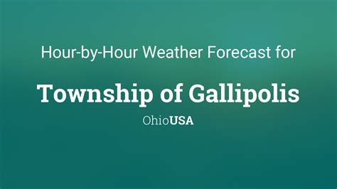 gallipolis weather today